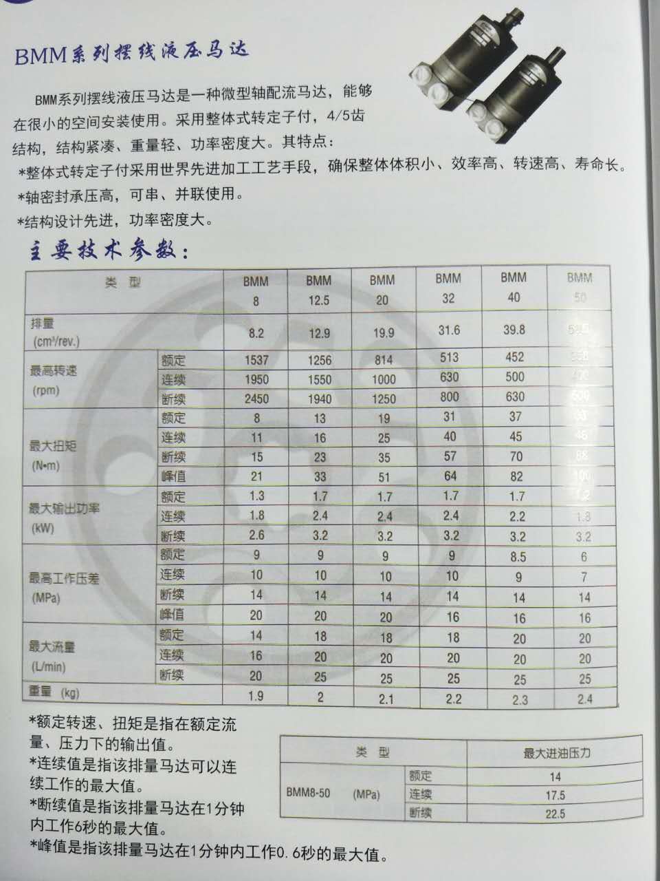 BM系列液壓馬達主要(yào)參數