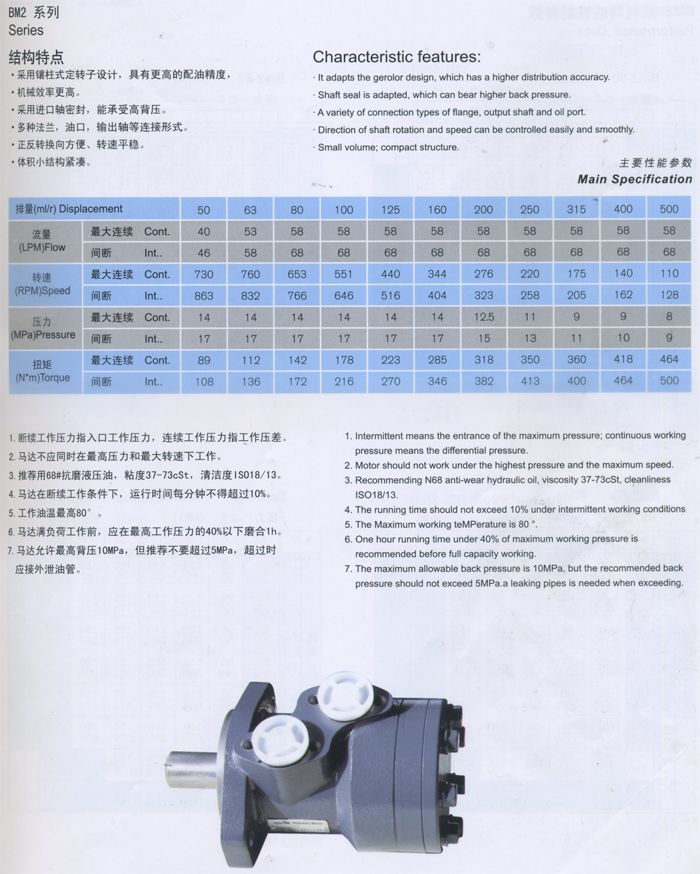 BM2擺線(xiàn)液壓(yā)馬達主要性能參(cān)數