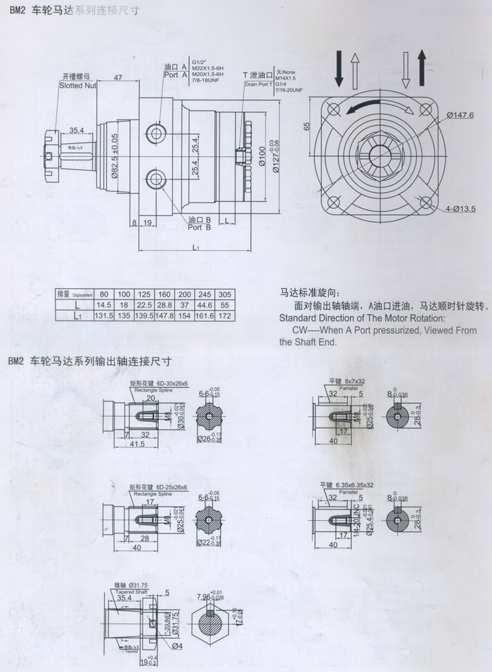 BM2擺(bǎi)線液壓車輪馬達接尺寸